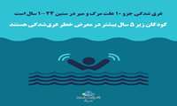 هفته پیشگیری از غرق شدگی ( یکم لغایت هفتم مرداد ماه) 